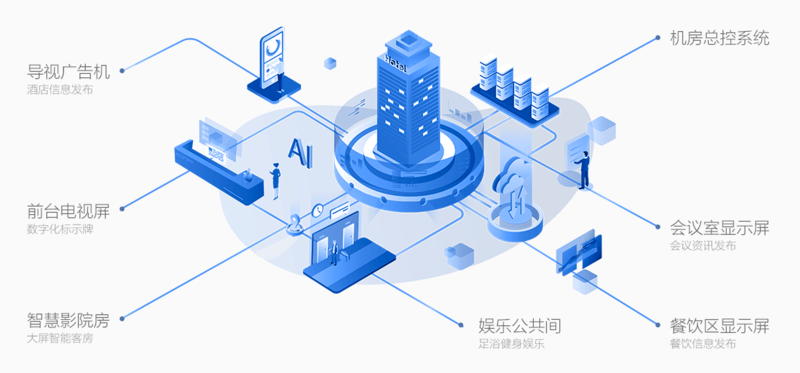 智慧 雷竞技app苹果版 (1).png